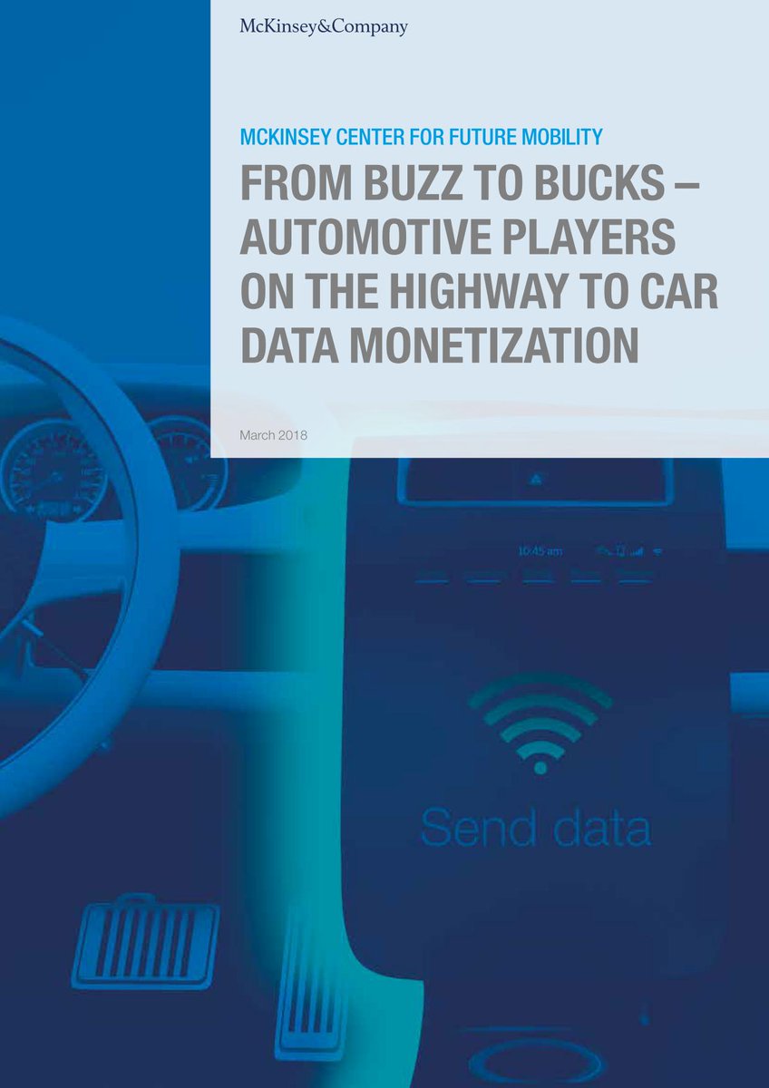 Accelerating the car data monetisation