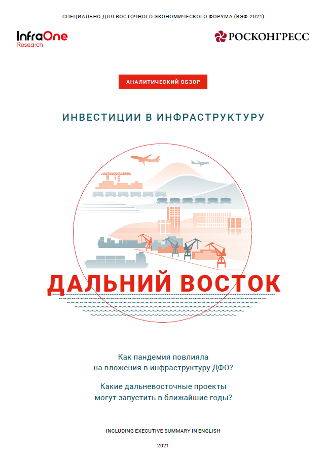 Инвестиции в инфраструктуру. Дальний Восток. 2021