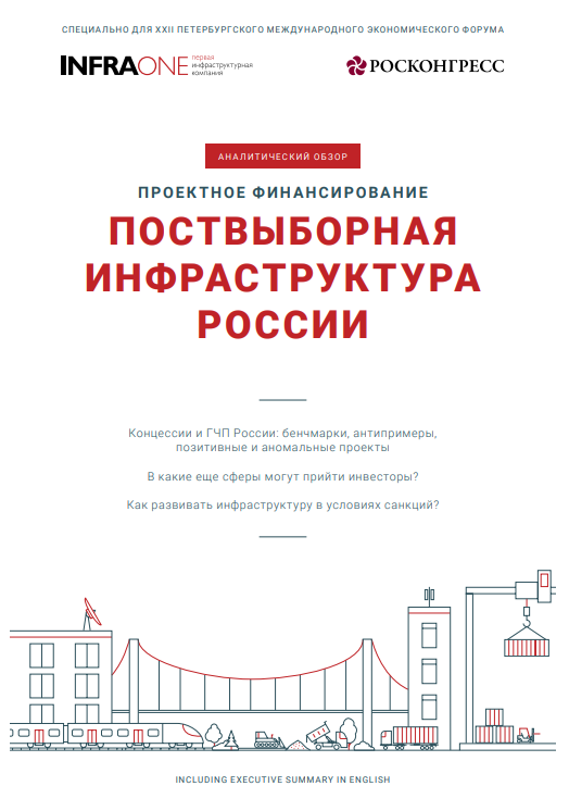 Post-electoral infrastructure of Russia