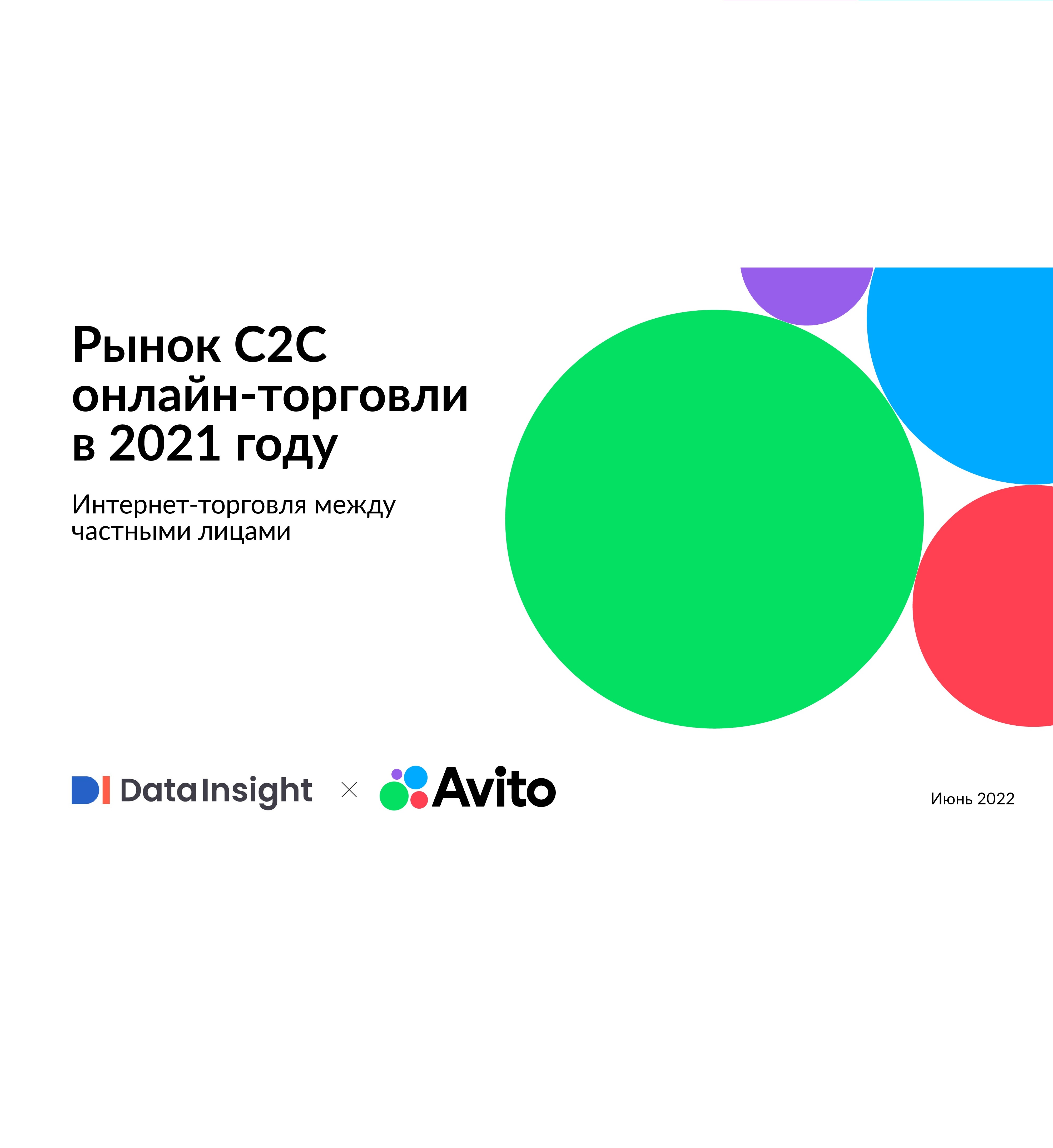 C2C online trading market in 2021