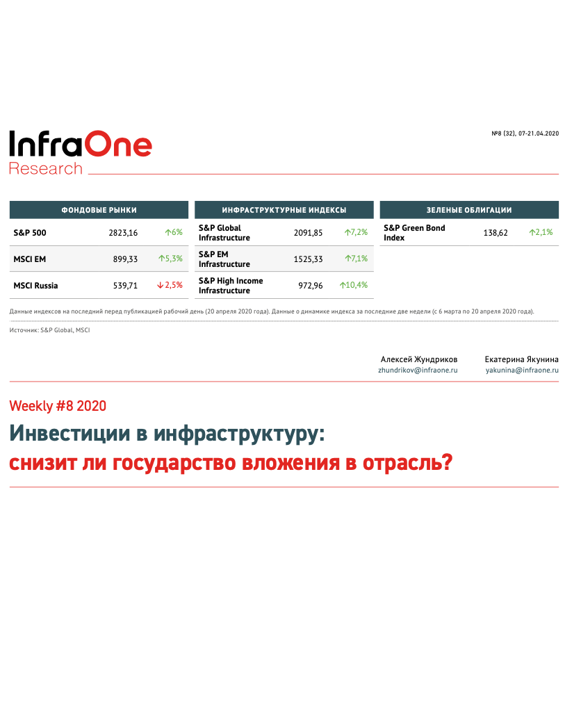 Инвестиции в инфраструктуру: снизит ли государство вложения в отрасль?