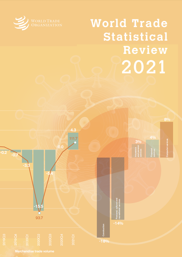 World Trade Statistical Review 2021