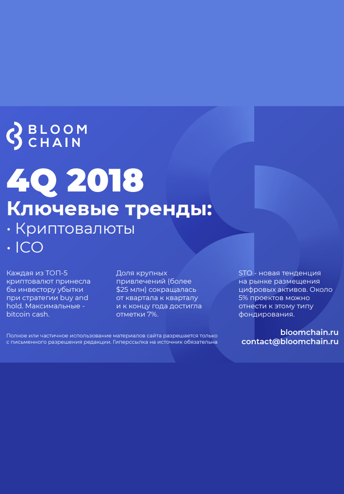 4Q 2018. Key Trends: Cryptocurrencies and ICO