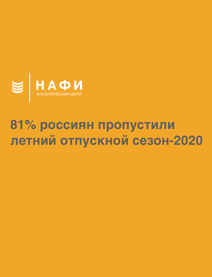 81% of Russians missed out on the summer holiday season 2020