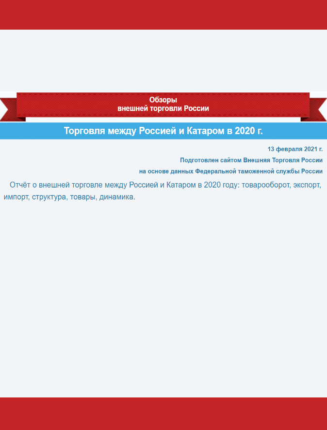 The Report on Russia’s foreign trade in goods with Qatar in 2020