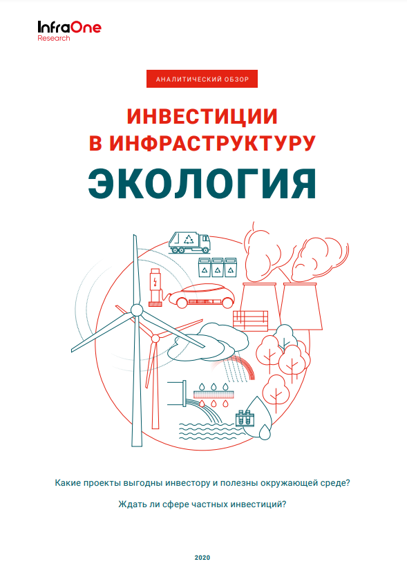 Инвестиции в инфраструктуру. Экология 