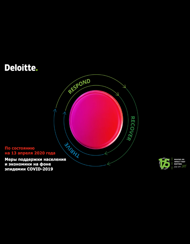 Deloitte: Measures to support the population and economy against the background of the COVID-2019 epidemic. Part 1
