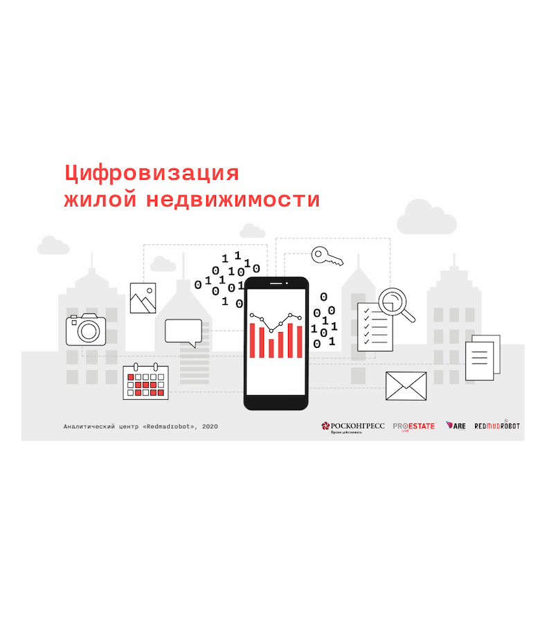 Digitalization of residential real estate