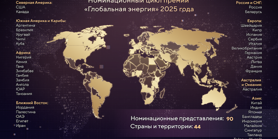 Завершен прием заявок на премию «Глобальная энергия» 2025 года